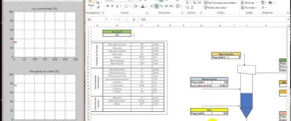Cálculos y Balances Metalúrgicos con MS Excel