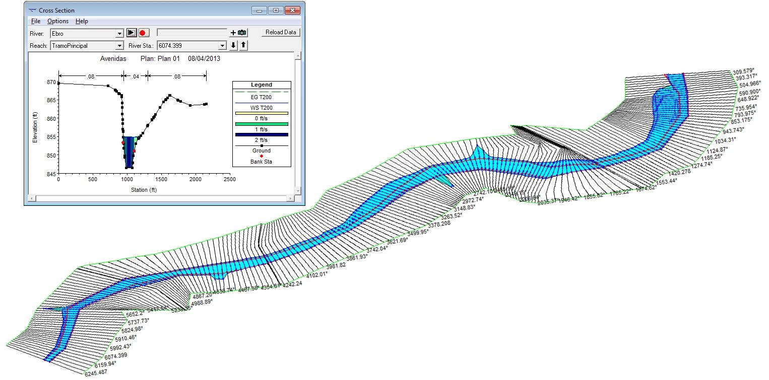 Modelamiento Hidrológico con HEC RAS